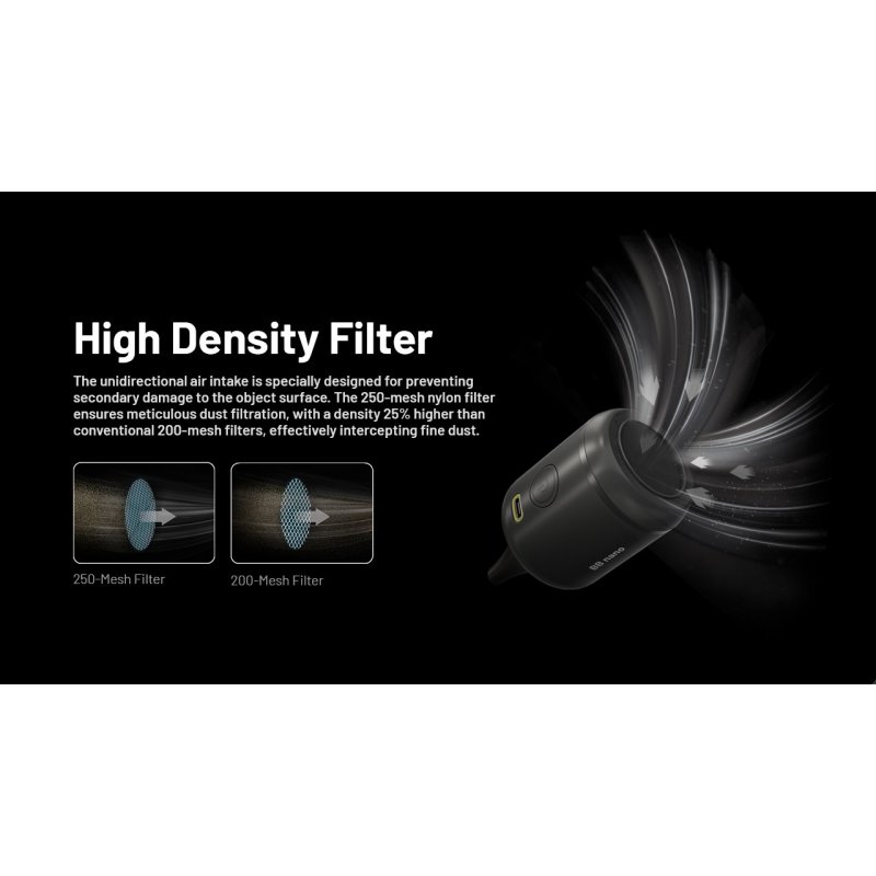 BLOWER BABY BB Nano, ΦΥΣΗΤΗΡΑΣ NITECORE