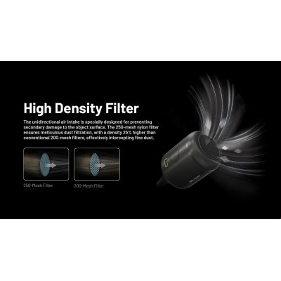 BLOWER BABY BB Nano, ΦΥΣΗΤΗΡΑΣ NITECORE