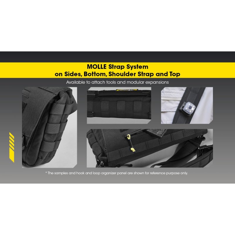 ΤΣΑΝΤΑΚΙ NITECORE, SLB06