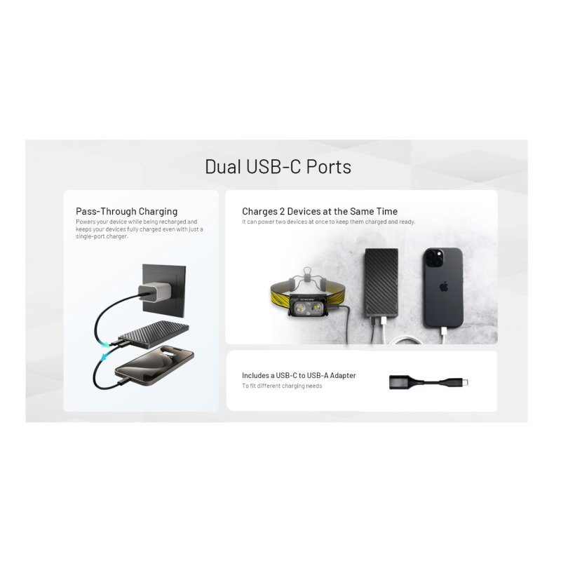 POWER BANK NITECORE NB10000 GEN3