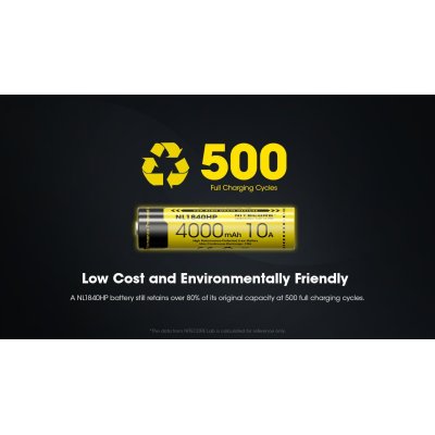 ΜΠΑΤΑΡΙΑ NITECORE 18650 / 4000mAh (τιμή...