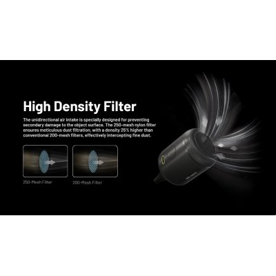 BLOWER BABY BB Nano, ΦΥΣΗΤΗΡΑΣ NITECORE