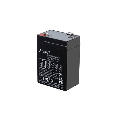 ΜΠΑΤΑΡΙΑ ΜΟΛΥΒΔΟΥ 2