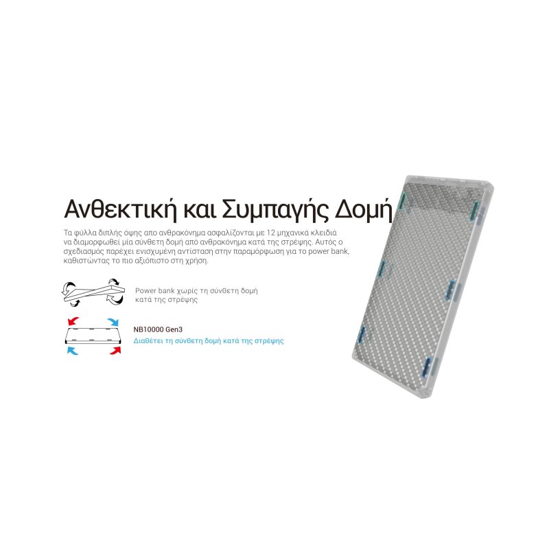 POWER BANK NITECORE NB10000 GEN3