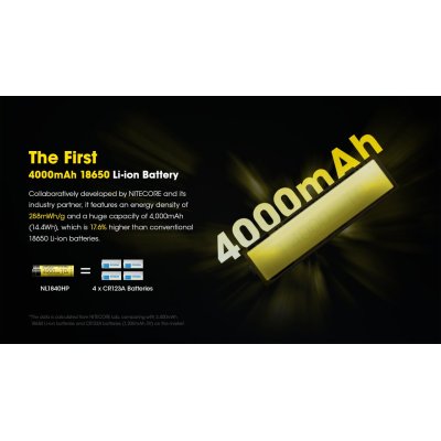 ΜΠΑΤΑΡΙΑ NITECORE 18650 / 4000mAh (τιμή...
