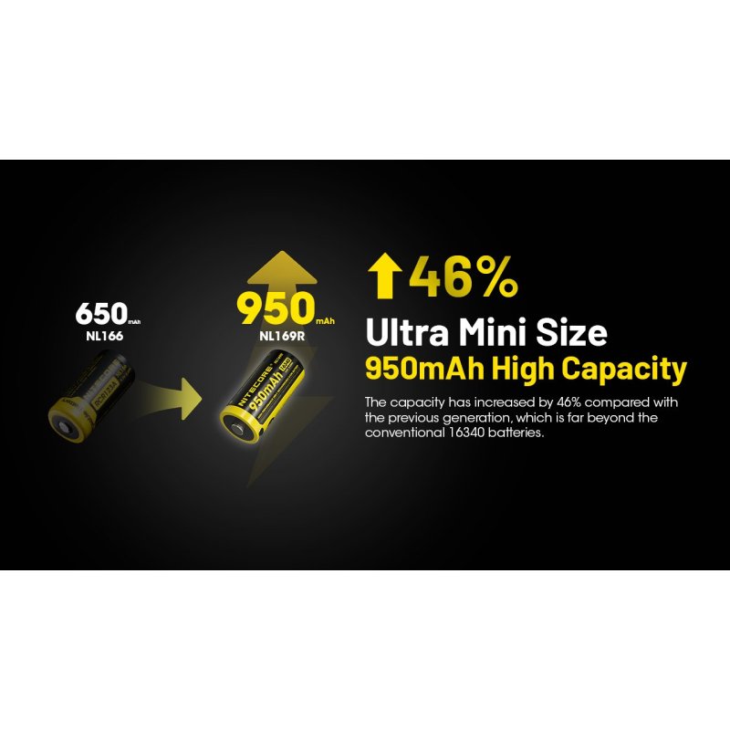 ΜΠΑΤΑΡΙΑ NITECORE 16340 / 950mAh / USB-C /...