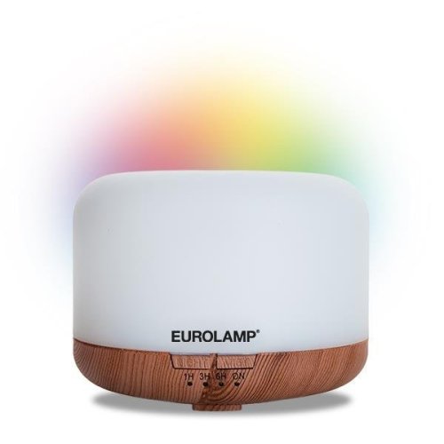 ΥΓΡΑΝΤΗΡΑΣ - ΣΥΣΚΕΥΗ ΑΡΩΜΑΤΟΘΕΡΑΠΕΙΑΣ 260ML ΛΕΥΚΟΣ-ΧΡΩΜΑ...