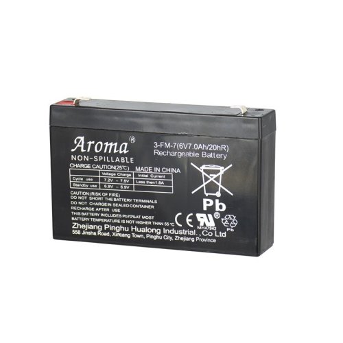 ΜΠΑΤΑΡΙΑ ΜΟΛΥΒΔΟΥ