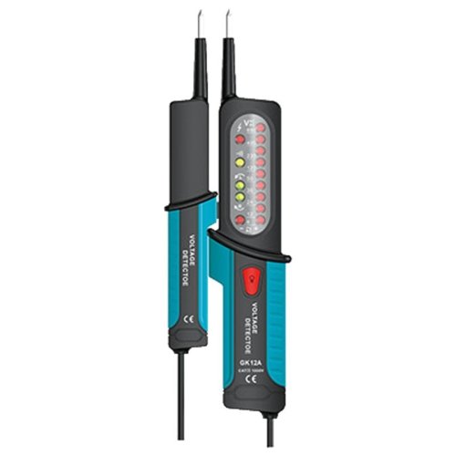 ΔΟΚΙΜΑΣΤΙΚΟ ΤΑΣΗΣ