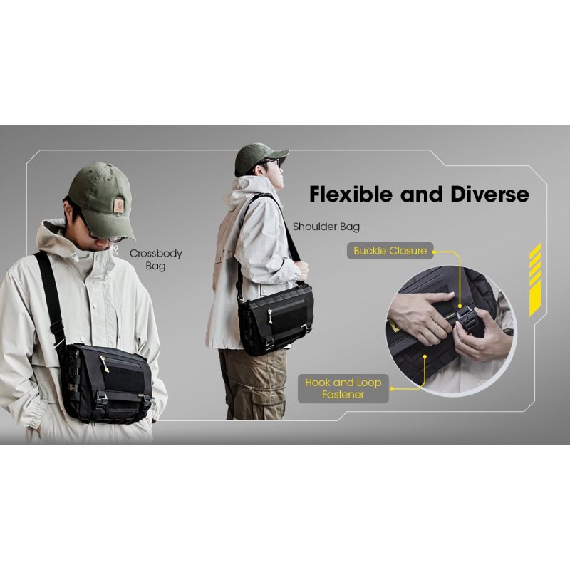 ΤΣΑΝΤΑΚΙ NITECORE, SLB06