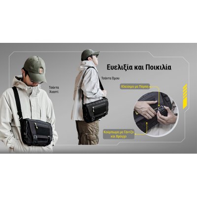 ΤΣΑΝΤΑΚΙ NITECORE, SLB06