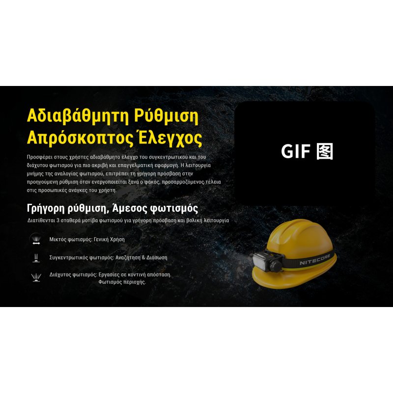 ΦΑΚΟΣ LED NITECORE HEADLAMP HC75 UHE, 3000 Lumens