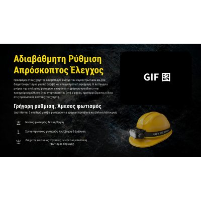 ΦΑΚΟΣ LED NITECORE HEADLAMP HC75 UHE, 3000 Lumens