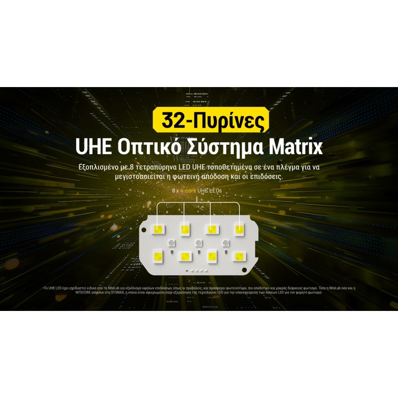 ΦΑΚΟΣ LED NITECORE HEADLAMP HC75 UHE, 3000 Lumens