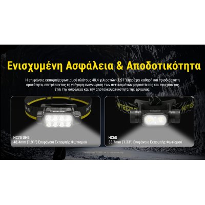 ΦΑΚΟΣ LED NITECORE HEADLAMP HC75 UHE, 3000 Lumens