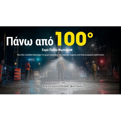 ΦΑΚΟΣ LED NITECORE HEADLAMP HC75 UHE, 3000 Lumens