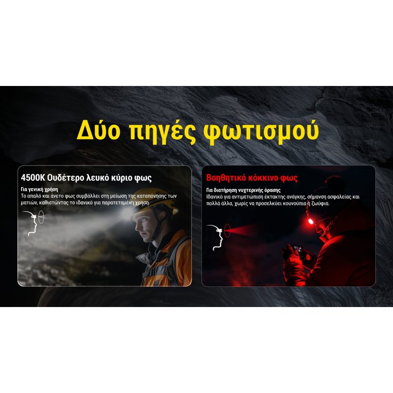 ΦΑΚΟΣ LED NITECORE HEADLAMP HC75 UHE, 3000 Lumens