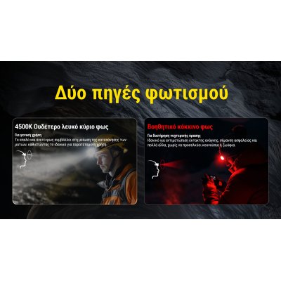 ΦΑΚΟΣ LED NITECORE HEADLAMP HC75 UHE, 3000 Lumens