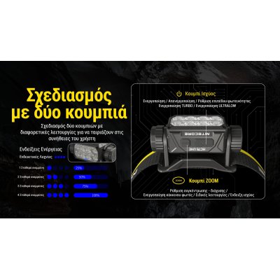 ΦΑΚΟΣ LED NITECORE HEADLAMP HC75 UHE, 3000 Lumens