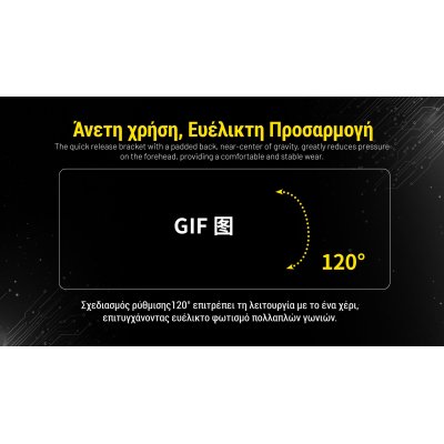 ΦΑΚΟΣ LED NITECORE HEADLAMP HC75 UHE, 3000 Lumens