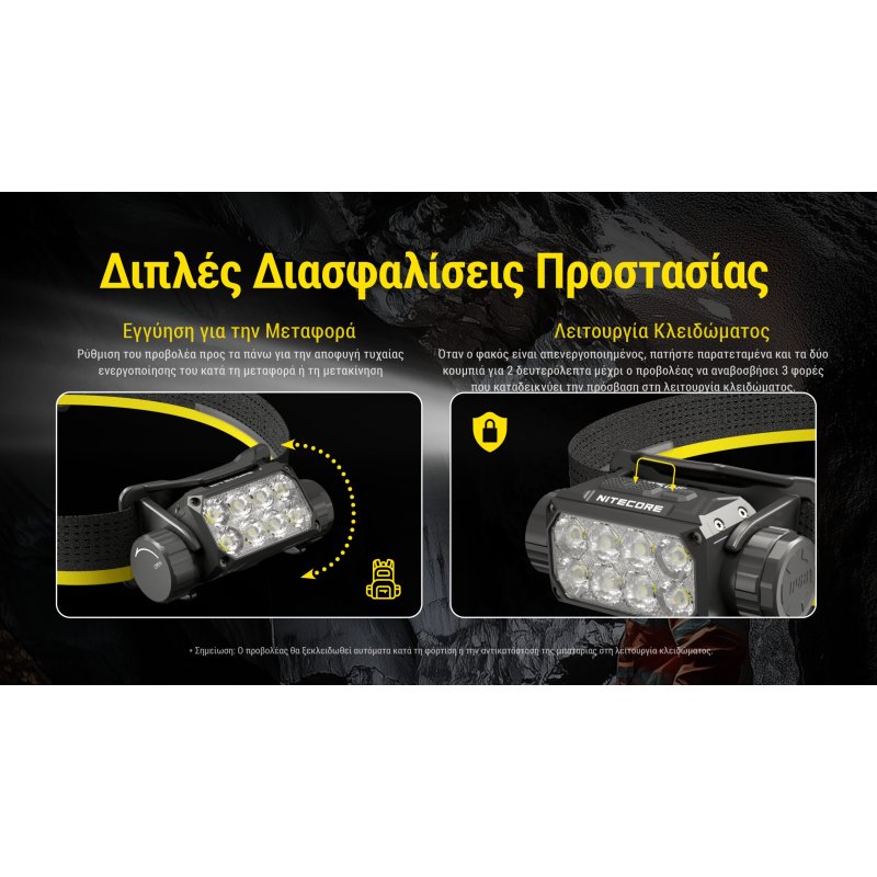 ΦΑΚΟΣ LED NITECORE HEADLAMP HC75 UHE, 3000 Lumens