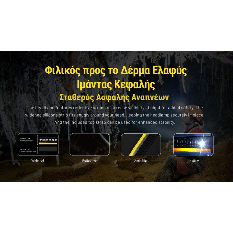 ΦΑΚΟΣ LED NITECORE HEADLAMP HC75 UHE, 3000 Lumens