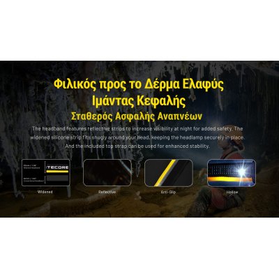 ΦΑΚΟΣ LED NITECORE HEADLAMP HC75 UHE, 3000 Lumens