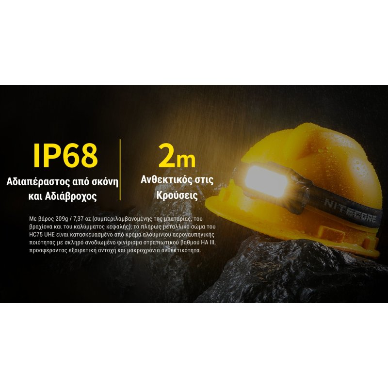 ΦΑΚΟΣ LED NITECORE HEADLAMP HC75 UHE, 3000 Lumens