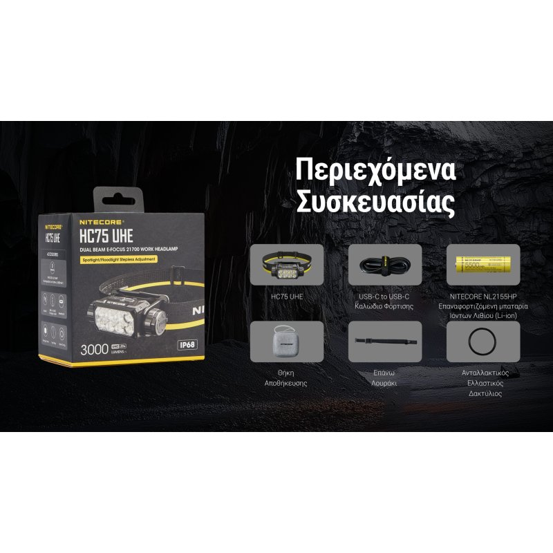 ΦΑΚΟΣ LED NITECORE HEADLAMP HC75 UHE, 3000 Lumens