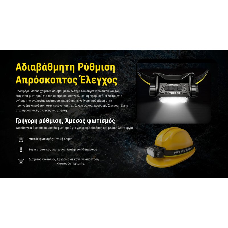ΦΑΚΟΣ LED NITECORE HEADLAMP HC75 UHE, 3000 Lumens