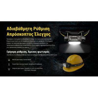 ΦΑΚΟΣ LED NITECORE HEADLAMP HC75 UHE, 3000 Lumens