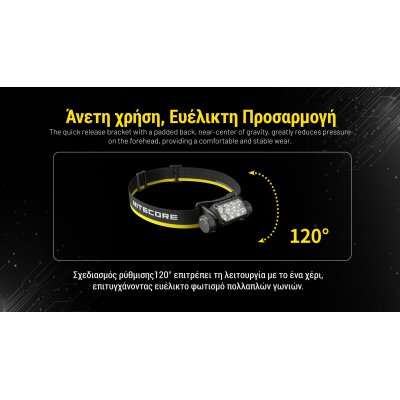 ΦΑΚΟΣ LED NITECORE HEADLAMP HC75 UHE, 3000 Lumens