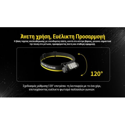 ΦΑΚΟΣ LED NITECORE HEADLAMP HC75 UHE, 3000 Lumens