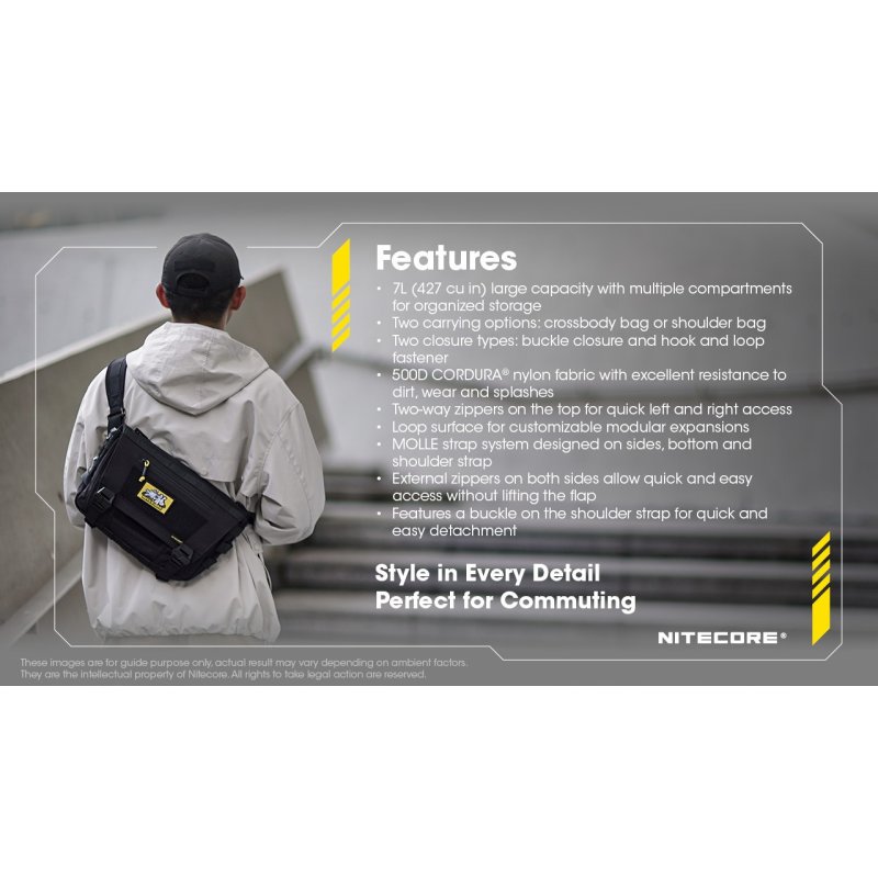 ΤΣΑΝΤΑΚΙ NITECORE, SLB06