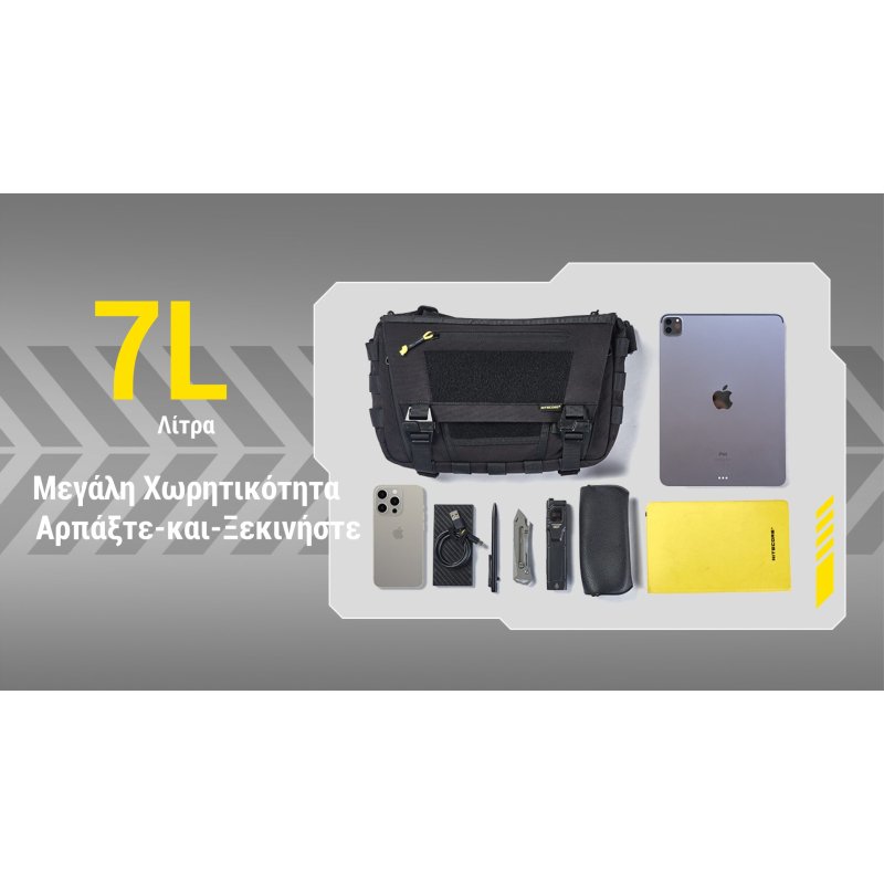 ΤΣΑΝΤΑΚΙ NITECORE, SLB06