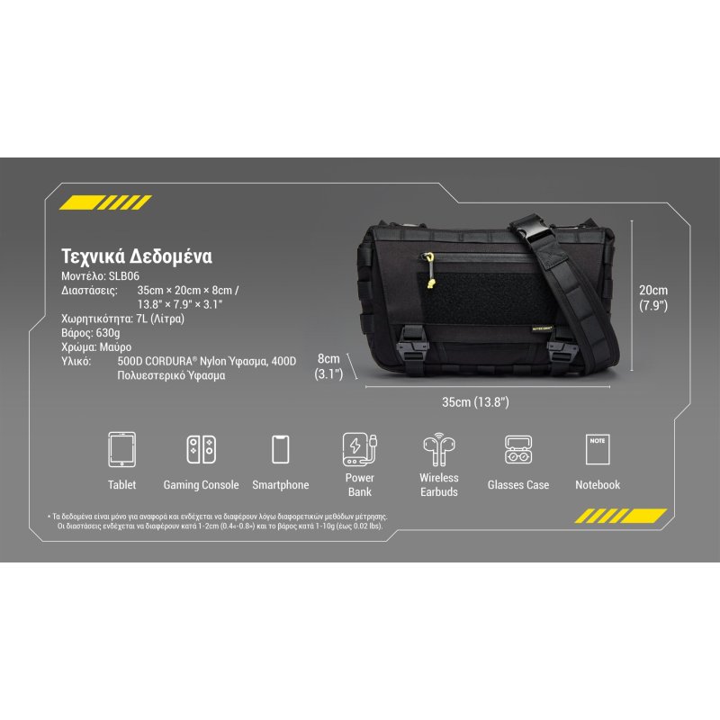 ΤΣΑΝΤΑΚΙ NITECORE, SLB06