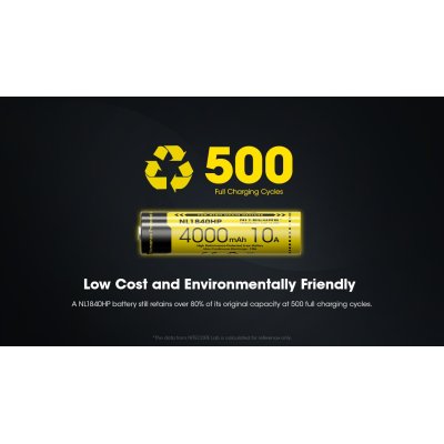 ΜΠΑΤΑΡΙΑ NITECORE 18650 / 4000mAh (τιμή...