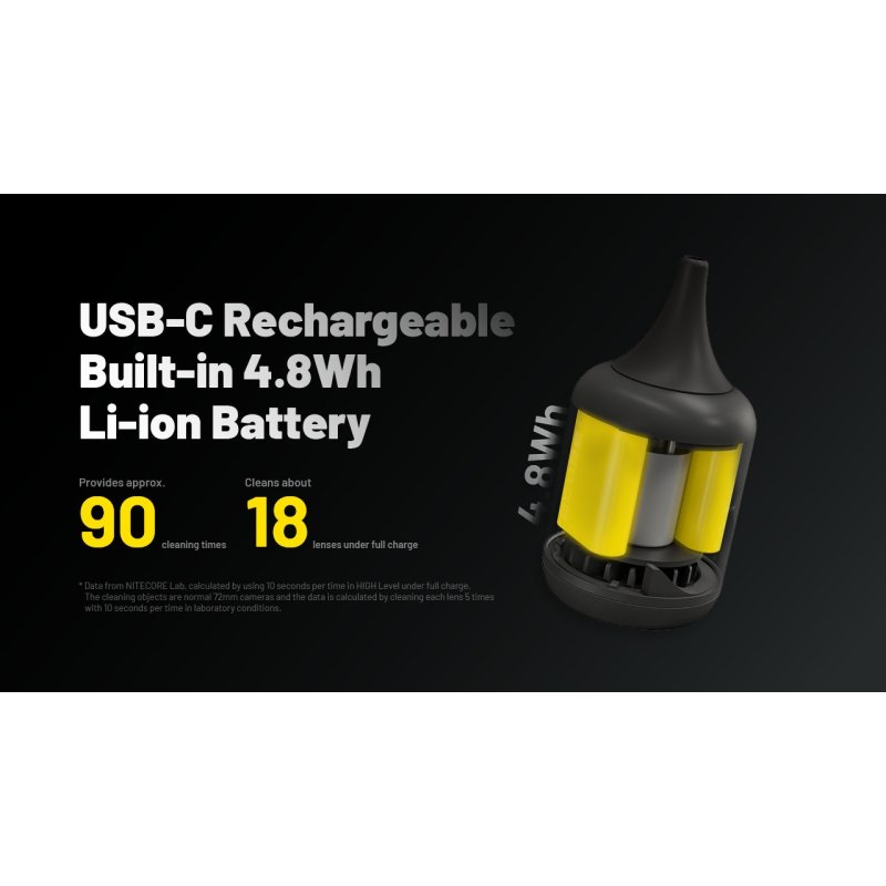 BLOWER BABY BB Nano, ΦΥΣΗΤΗΡΑΣ NITECORE