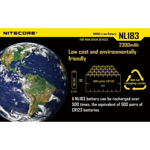 ΜΠΑΤΑΡΙΑ NITECORE 18650 / 2300mAh (τιμή τεμαχίου) 2