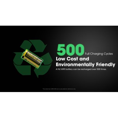 ΜΠΑΤΑΡΙΑ NITECORE 16340 / 950mAh / USB-C /...