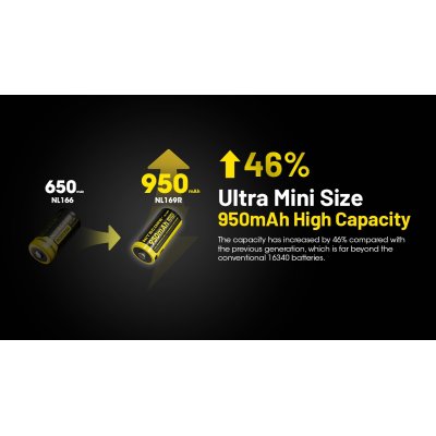 ΜΠΑΤΑΡΙΑ NITECORE 16340 / 950mAh / NL169 (τιμή...