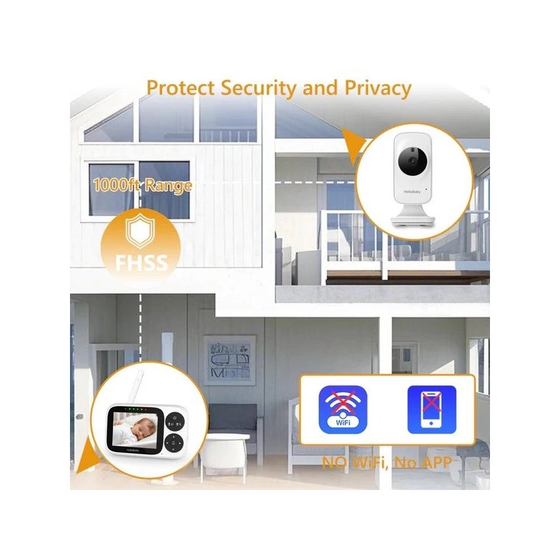 HELLOBABY ενδοεπικοινωνία μωρού HB2033 με...