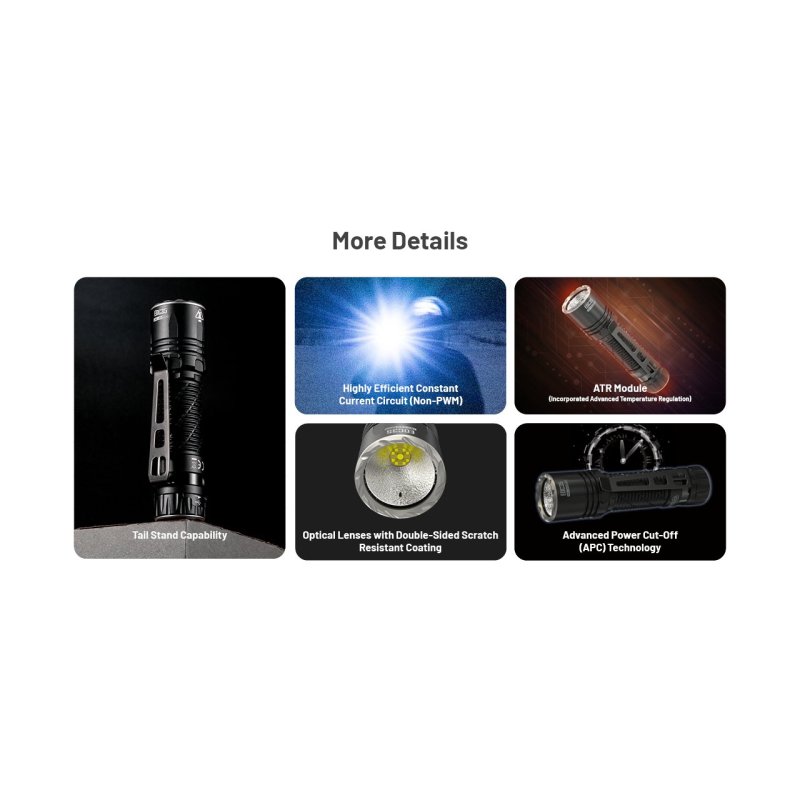 ΦΑΚΟΣ LED NITECORE EDC35, 5000Lumens, UHi LED