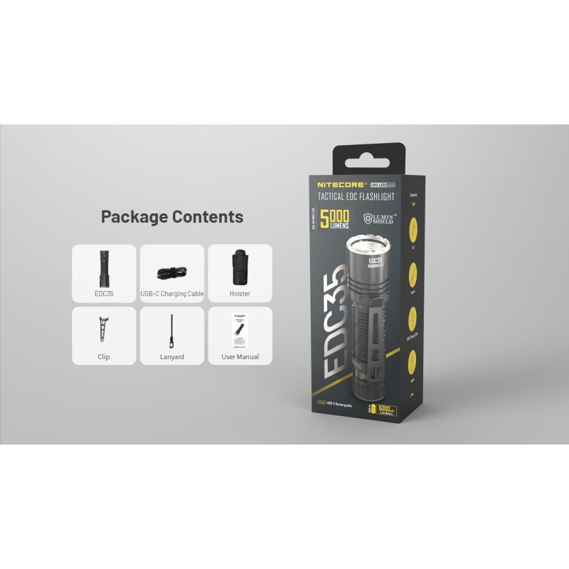 ΦΑΚΟΣ LED NITECORE EDC35, 5000Lumens, UHi LED