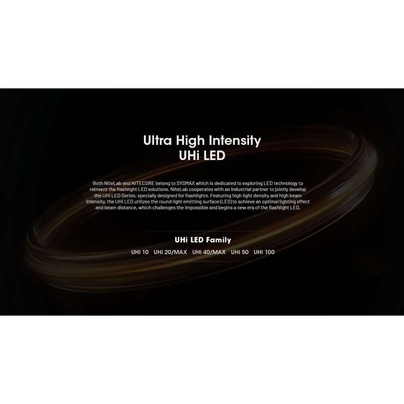 ΦΑΚΟΣ LED NITECORE EDC35, 5000Lumens, UHi LED