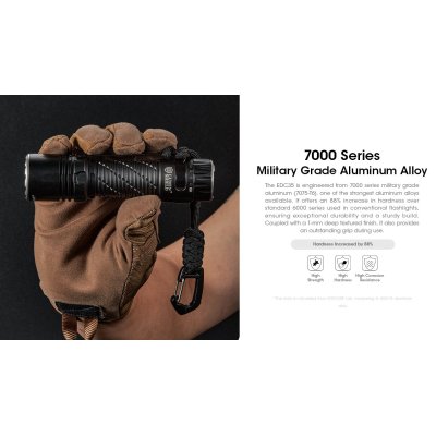 ΦΑΚΟΣ LED NITECORE EDC35, 5000Lumens, UHi LED