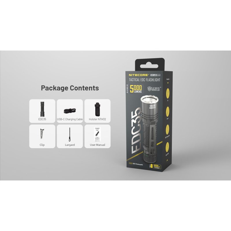 ΦΑΚΟΣ LED NITECORE EDC35, 5000Lumens, UHi LED