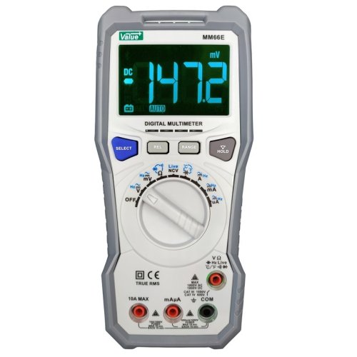 ΠΟΛΥΜΕΤΡΟ 2