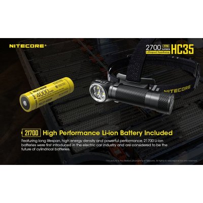 ΦΑΚΟΣ LED NITECORE HEADLAMP HC35, Rechargable...