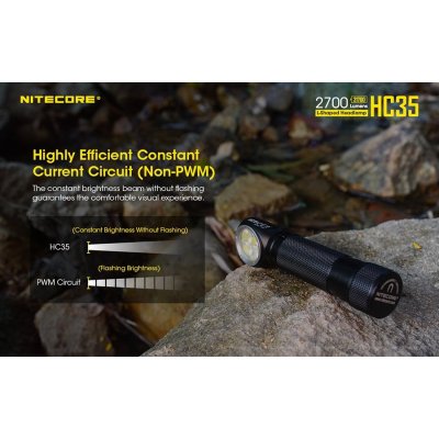 ΦΑΚΟΣ LED NITECORE HEADLAMP HC35, Rechargable...